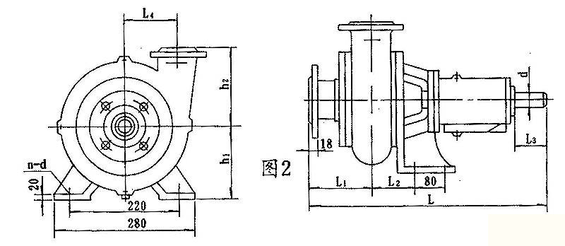 PW、PWF型懸臂式離心污水泵