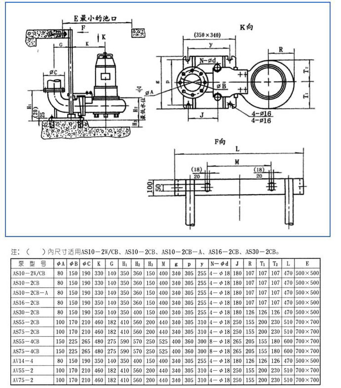 AS、AV型潛水式排污泵