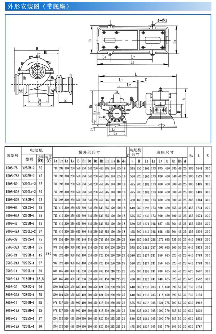 S、SH型單級雙吸泵